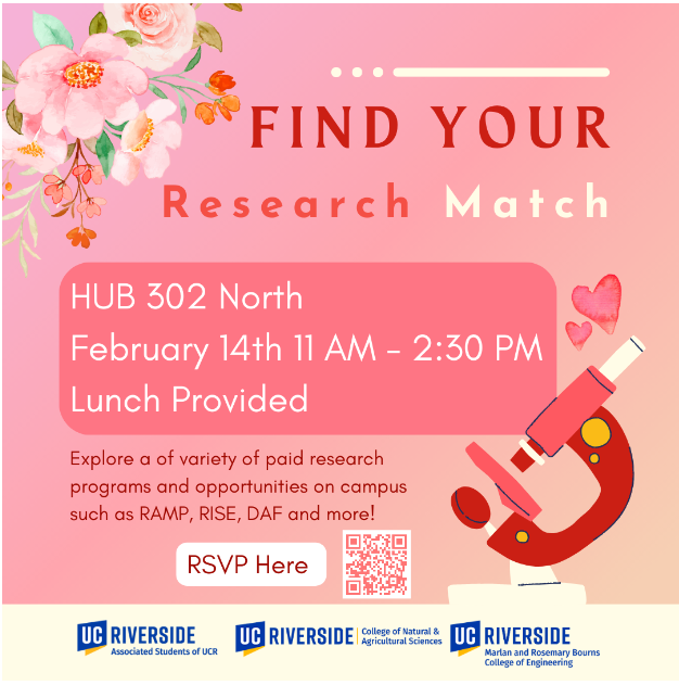 FInd Your Research Match Event Winter 2024