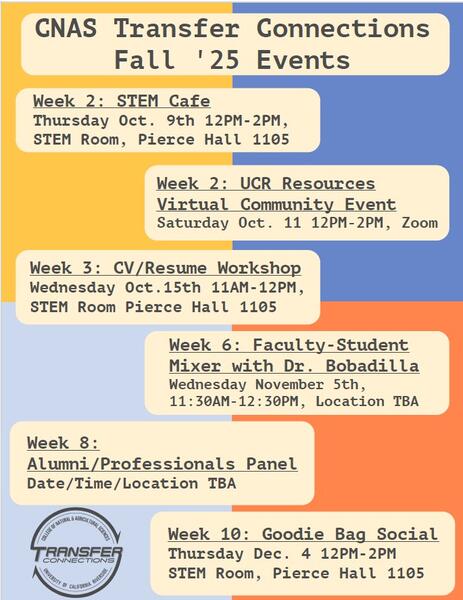 Fall'25 Events